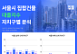 “빚도 양극화”⋯서울 외곽 집 대출, 강남의 2배