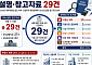 발표 나흘 만에 대통령도 “재검토”…정부 해명자료만 29건 [혼란 키우는 오락가락 세제]