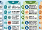 “반도체 넘어 AI 클라우드로”⋯8월 서학개미 순매수 1위 ‘아마존’