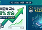 40% 껑충 뛴 '코스닥 비금속 지수'...비결은 반도체 소부장?