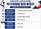 '대만→홍콩→태국' 야구대표팀 아시안게임 일정 총정리