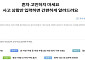손보협회, 자동차사고 과실비율정보포털 개편…'과실도표 검색기능 고도화'