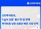 신한투자證 'Light 상품' 시장 안착…투자비용 낮춘 채권·ELS·펀드 자금 유입 지속