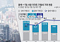 전세보다 월세 많아졌는데⋯보유세 강화에 '월세화' 더 빨라지나