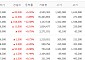 [증시키워드] LG 구광모, 美서 젠슨 황 만난다⋯‘모건스탠리 효과’에 삼성전기 12% 급등