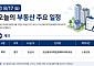 [오늘의 청약 일정] ‘오산세교우미린포레아시티’ 당첨자 계약 등
