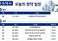 [오늘의 청약 일정]  ‘고양창릉S3’ 당첨자 발표 등