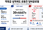 역대급 실적에도 요동친 달바글로벌…증권가 눈높이는?