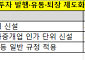 발행·유통 나눴는데…퇴장은 누가 책임지나 [퇴로 막힌 조각투자]③