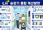 LH 아파트 승강기에 에어컨 의무화…침수 땐 안전층 자동 이동