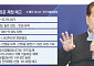 장인화가 키운 ‘고망간강’…KS 타고 방산까지 뻗는다