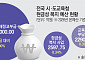 교육청 현금성 지원 2600억…교부금의 0.4%도 안돼 [교부금 개편 논란 ①]
