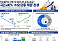 학생 줄었는데 교육교부금은…국민 60% ‘수요 연동 개편’ 찬성