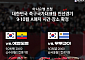 ‘임시감독 체제’ 축구대표팀, 9ㆍ10월 A매치 장소 확정