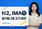 NH투자증권, IMA 중기형 3호 하루만에 완판