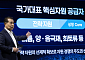 포스코그룹, 中 롱바이그룹과 이차전지 소재 사업 협력…“中 시장 진입 성과”