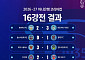 코리아컵 8강 대진, 진출팀 확정