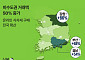 식봄, 온라인 식자재 비수도권 거래액 50%↑