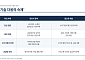 “기술만으론 못 버틴다”…소부장 13곳이 말한 ‘기술 다음의 숙제’ [기술 속국 탈출기]