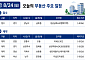 [오늘의 청약 일정] ‘더샵트리센트’ 당첨자 계약 등