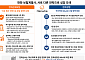 한화 보험형제 다른 성장법… 손보는 '특화'·생명은 '확장'