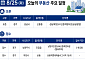 [오늘의 청약 일정]  ‘포레나힐스테이트진주’ 1순위 청약 등
