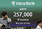 바클레이즈 “내년 국고채 221.5조 발행 가능성…종전 185.6조 전망 대폭 상향”