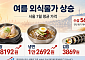 냉면 1만2692원·삼계탕 1만8192원…여름 외식물가 일제히 상승[물가 돋보기]