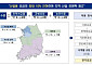 비수도권 산업용 전기료 최대 10% 깎아준다⋯지역 요금제 연내 도입