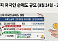 3.8조 던지던 외인, 1100억대로 매도세 '뚝'…코스피 연이틀 상승