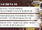 쪼개지는 카카오…인적분할로 노사갈등 재점화 [카카오 공동교섭 선포]