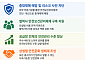CJ제일제당, 협력사 ‘중대재해법 인증’ 지원