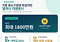 지방 중기 취업 청년, 장려금·적금 등 2년간 최대 2300만원 혜택