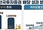 투자의 달인 한국투자증권, 상반기 배당수익만 1000억 돌파…"카뱅투자 쏠쏠하네"