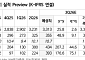 NH투자증권 "삼성중공업, LNG선 성장 한계…부유식 데이터센터가 새 동력"