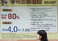 은행 주담대 4.6%, 3년10개월래 최고⋯신용대출도 6% 훌쩍