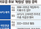 영풍·MBK측 박유경 ‘두 경력’ 복병…국민연금 판단 주목 [고려아연 주총 전운]