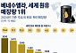 美와 ‘석유 빅딜’에 내부 반발 거세지자⋯베네수엘라 대통령 “자원 주권 유지”