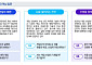 삼정KPMG "게임 산업, IP·피지컬 AI·중국·비용 등 '6대 변화' 직면"