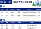 [오늘의 청약 일정]  ‘상동역롯데캐슬시그니처’ 당첨자 발표 등