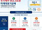 162조 미래기금 신설…교육교부금 55년 만에 개편 [2027예산]