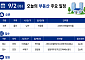 [오늘의 청약 일정] ‘쌍용더플래티넘서대문’ 당첨자 발표 등
