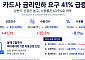 "금리 깎아달라" 카드사 신청 41% 폭증⋯ 수용률은 감소