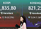 코스피, 6835.80 강보합 마감…삼전·SK하닉 ↑