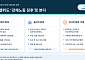 급여 강제송금·선내 통신 차별도 ‘강제노동 징후’로 본다