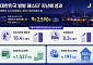 밤 관광에 한 달 4.4조 썼다…지자체 '야간경제' 키운다 [도시의 밤, 소비를 밝히다]