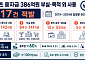 스포츠 융자금으로 호텔·학원 운영…117건·386억원 적발