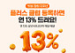 빗썸, 연 13% 상당 비트코인 리워드 프로그램 선보여