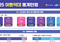 작년 아동학대 신고 25.7%↑⋯학대 판단은 3.4%↓