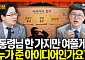 “금리 올라도 집 안 판다⋯대출 규제가 더 문제” [집땅지성]